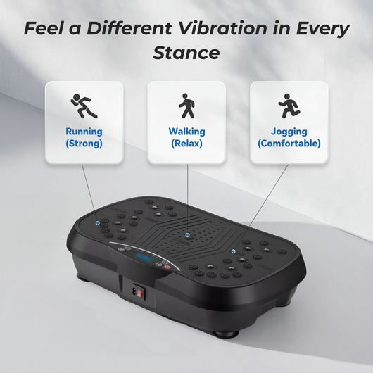 Elevate Labs PULSE-PLATE™ A5