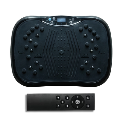 Elevate Labs PULSE-PLATE™