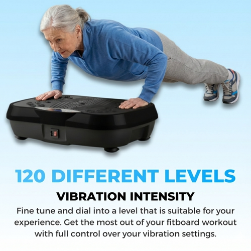 Elevate Labs PULSE-PLATE™