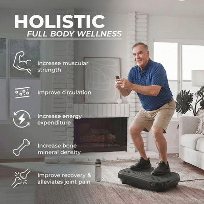 Elevate Labs PULSE-PLATE™