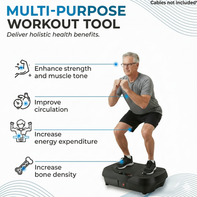 Elevate Labs PULSE-PLATE™
