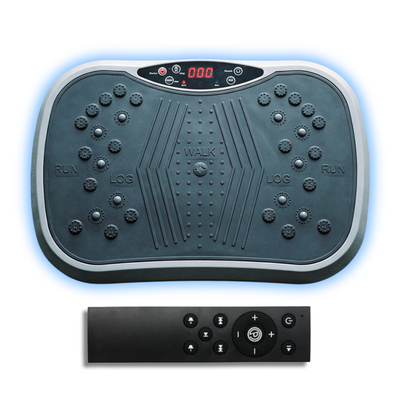 Elevate Labs PULSE-PLATE™