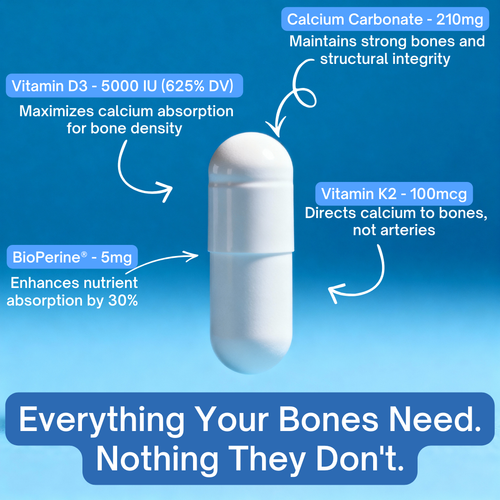 Bone Density Formula