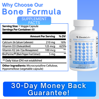 Bone Density Formula