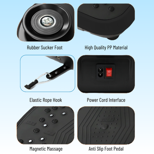 Elevate Labs PULSE-PLATE™