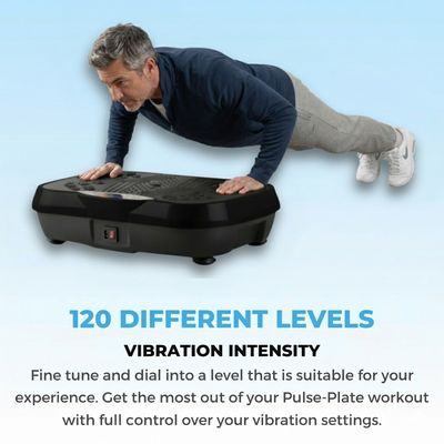 Elevate Labs PULSE-PLATE™