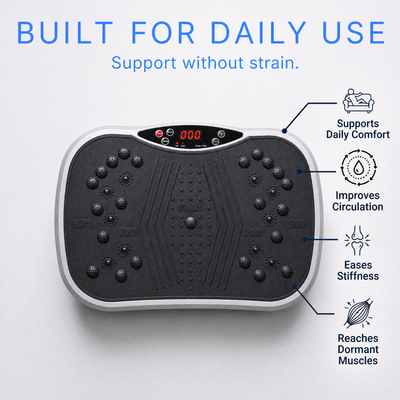 Elevate Labs PULSE-PLATE™ A5