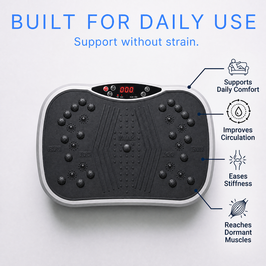 Elevate Labs PULSE-PLATE™ A5