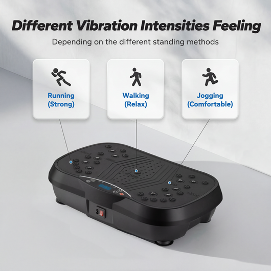 Elevate Labs PULSE-PLATE™