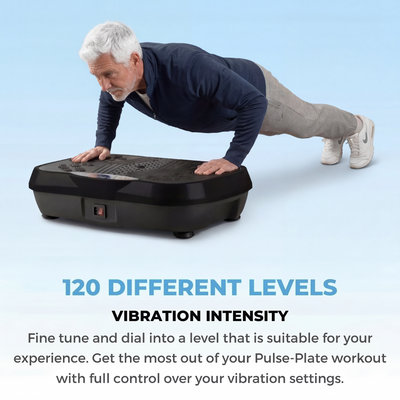 Elevate Labs PULSE-PLATE™