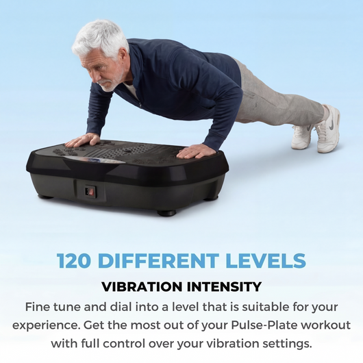 Elevate Labs PULSE-PLATE™